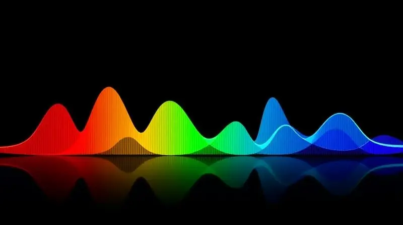 Representação visual das frequências sonoras, exibindo a transição de ondas longas e baixas (graves) para ondas curtas e rápidas (agudos).